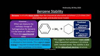 OCR A 611 Aromatic Compounds REVISION [upl. by Eiroj]