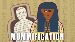 How an Ancient Egyptian Mummy was Made [upl. by Tonry]