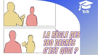 La règle des 180 degrés [upl. by Notac255]