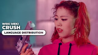 Weki Meki  Crush  Language Distribution [upl. by Qerat]