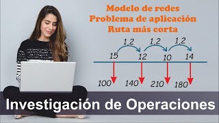 TIP IO  82 Ruta más corta Problema de aplicación Ejercicio 63A3 Taha 9ed [upl. by Leroj207]