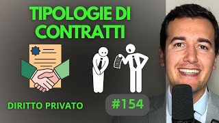 TIPOLOGIE DI CONTRATTO 12 Diritto Privato in 3 minuti [upl. by Ahsekyw]