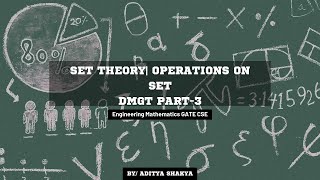 Set Theory  Operations on Set  Discrete Mathematics amp Graph Theory Part 3 [upl. by Adihsaar]