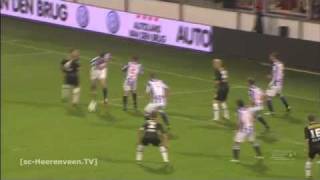 Samenvatting sc Heerenveen  NEC 20112012 [upl. by Soloman547]