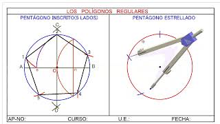 PENTÁGONO INSCRITO Y ESTRELLADOPOLÍGONOS REGULARES [upl. by Manuel]