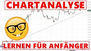 Chartanalyse lernen für Anfänger ✚Grundlagen für Daytrading und Strategie [upl. by Elsa90]