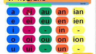 FRANÇAIS LANGUE ÉTRANGÈRE  Imagiers  Phonétique  Voyelles [upl. by Airpac]