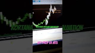 HFT PROP EA MT5  Kortana Evaluation  High Frequency Trading hft hftpropea forex forextrading [upl. by Aynik228]