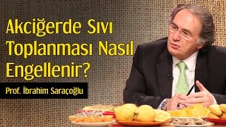 Akciğerde Sıvı Toplanması Nasıl Engellenir  Prof İbrahim Saraçoğlu [upl. by Rothberg]