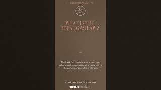 What is the Ideal Gas Law [upl. by Klump]