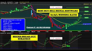 AMIBROKER SOFTWARE  Amibroker Buy Sell Signal Software download with FREE Stock Market Scanner [upl. by Rosetta650]