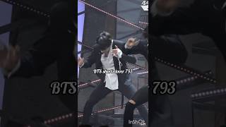 BTS Jungkook dance fake love songs short 💜💜bts trending viral jk 10millionview 1000subscriber [upl. by Aslehc]