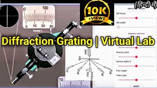 Diffraction Grating  Virtual Lab  Engineering Physics [upl. by Panayiotis]