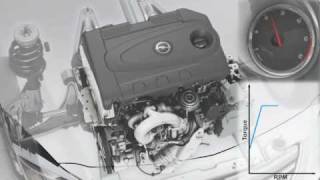 Opel Insignia  CDTI Engine RPM amp Torque [upl. by Concepcion]