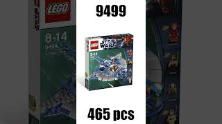 Top 10 LEGO STAR WARS 2012 Sets [upl. by Chrystel]