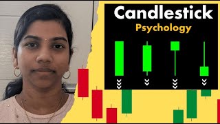 quotMastering Candlestick Trading Understanding Market Psychology for Optimal Performancequot [upl. by Wawro664]