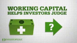 What is Working Capital [upl. by Ennaerb]