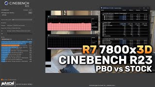 Ryzen 7 7800x3D in Cinebench R23  Stock vs PBO undervolting [upl. by Foote]