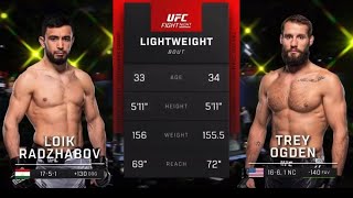 UFC on ESPN 60 Loik Radzhabov vs Trey Ogden prediction [upl. by Yerffoeg955]