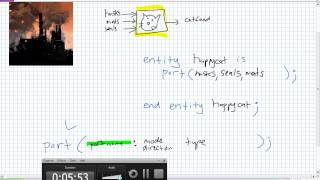 VHDL Entity Statement [upl. by Quartus]