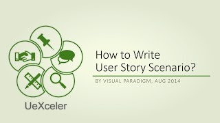 How to Write User Story Scenario [upl. by Gerita]