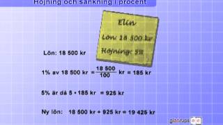 Höjning och sänkning i procent [upl. by Hamlin]