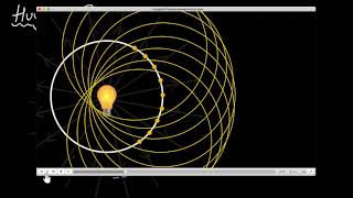 Huygens principle of secondary waves  Wave optics  Physics  Khan Academy [upl. by Miner]