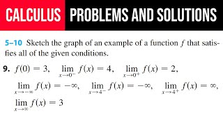 9 Sketch the graph of an example of a function f that satisfies all of the given conditions f03 [upl. by Anehs757]