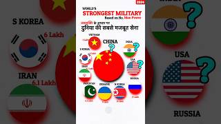 Top 10 Strongest Military Of the World Based on ManPower 2024 [upl. by Anilahs]