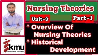 Overview Of Nursing Theories amp Historical Development Unit3 Part1BSNPostRN [upl. by Hanako]