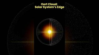 Oort Cloud The Solar System’s Edge  solar system facts  episode56 [upl. by Knobloch]