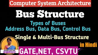 L13 Bus Structure  Type of Buses  Address Bus Data Bus Control Bus  CSA  COA Shanu Kuttan [upl. by Cally]