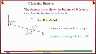 Bearing 1 Part 2 Calculating Bearings [upl. by Rhu]