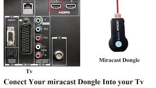 CNET How To  Mirror your Android devices screen with Miracast [upl. by Beesley]