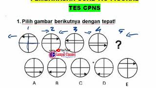 Pembahasan Soal TIU FIgural  Pejuang ANS Semangat Belajar [upl. by Eicak]