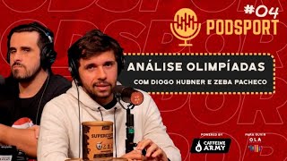 HANDEBOL  ANÁLISE GRUPOS DO BRASIL EM TÓQUIO  Podsport 4 [upl. by Tremaine]