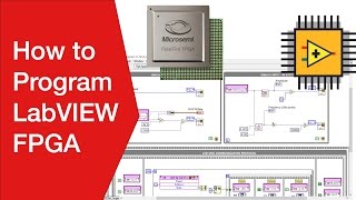 How to Program an FPGA with LabVIEW FPGA [upl. by Anselmo845]