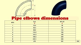 Pipe elbow dimension 90Degree elbow dimensions Elbow dimension chart [upl. by Nitsuj889]