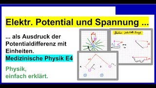 Elektrisches Potential elektr Spannung als Ausdruck der Potentialdifferenz erklärt [upl. by Elokkin540]