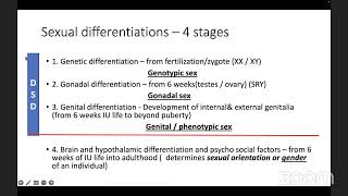 Disorders of Sexual Differentiation [upl. by Mellen832]