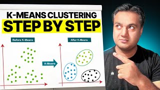 KMEANS Clustering EASIEST Explanation [upl. by Novaelc]