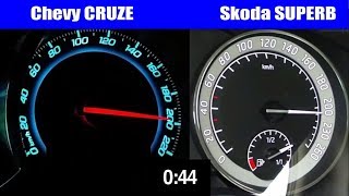 Chevrolet Cruze 20 LTZ vs Skoda Superb 20 TDi top Speed test [upl. by Noicnecsa541]