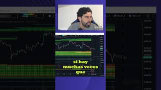 Movimiento obvio  Iván Paz trading criptotrading etfs [upl. by Eiclek]