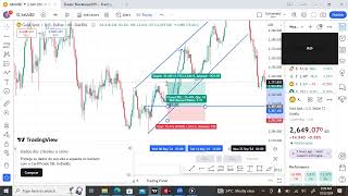 COUNTER TREND STRATEGY [upl. by Lrub111]