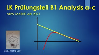 LK Prüfungsteil B1 Mathe Abi NRW 2021 Analysis Aufgabe a  c [upl. by Ajidahk]