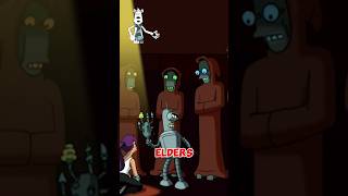 What happens when Fry captured by human hating robots futurama [upl. by Beutler]