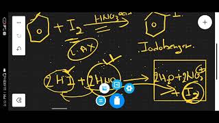 Iodination of Benzene Halogenation part 2 [upl. by Adnarram]