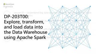 DP 203 Data Engineering on Microsoft Azure Day 3 of 5 [upl. by Aysab64]