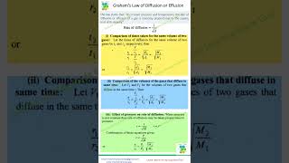 topic 5Gaseous State Grahams law of diffusion chemistry chemgateacademy iit chemistrynotes [upl. by Garrott]