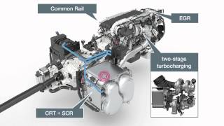 The Euro 6 Driveline for MAN TGX and TGS  MAN Truck amp Bus [upl. by Boarer]